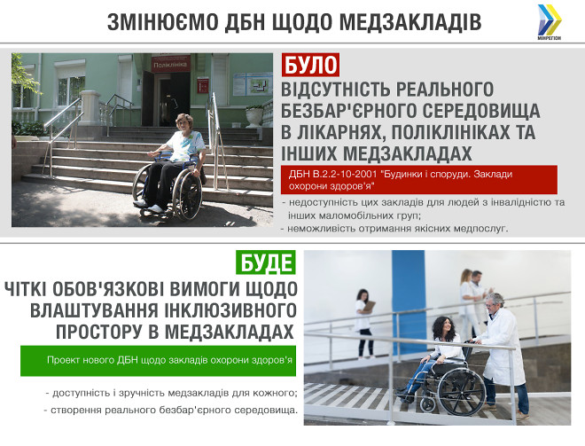 Украинские больницы сделают безбарьерными