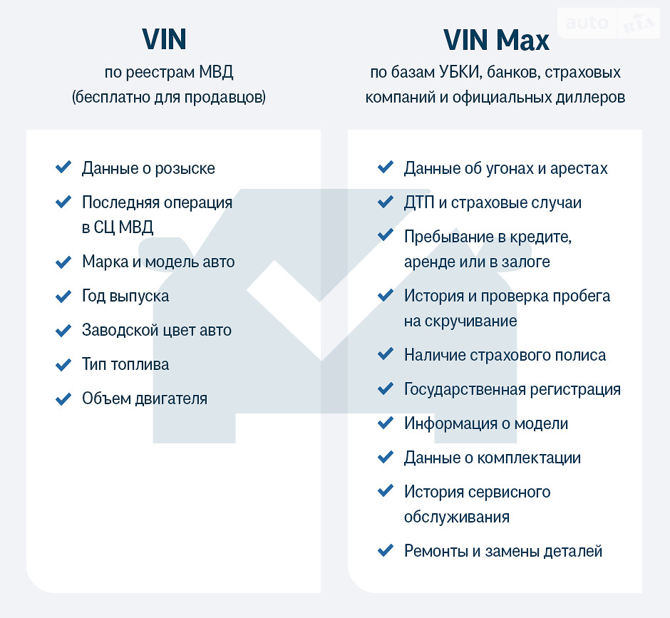 Найти Фото По Вин Коду