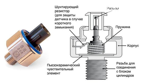 Что такое датчик детонации?