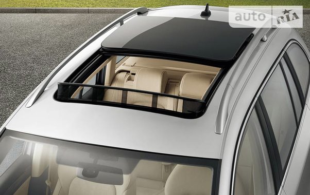 AUTO.RIA – Люк: что это, значение, принцип работы