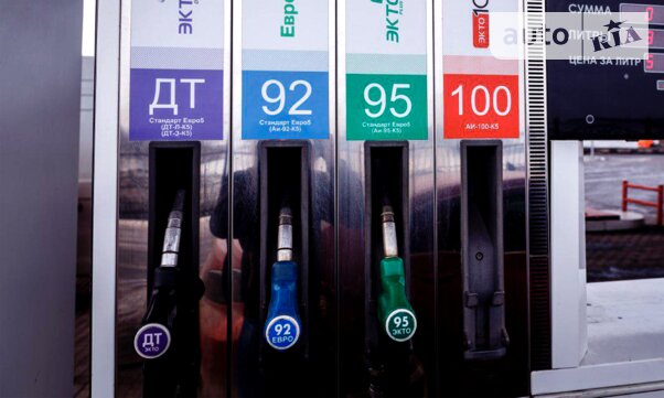 Что такое октановое число?