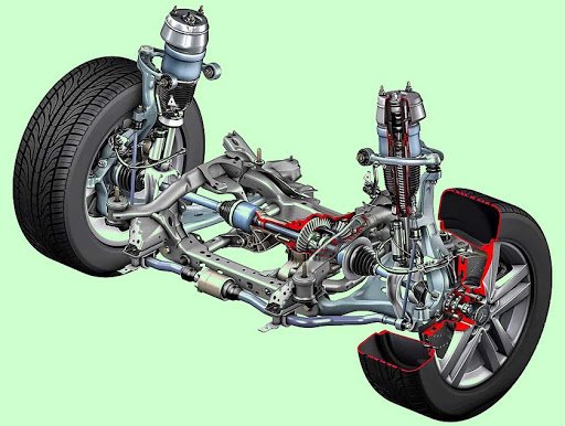 AUTO.RIA – Пневматическая подвеска: что это, значение, принцип работы