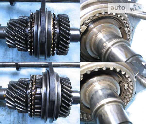 Назначение и функции в коробке передач