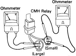 Что такое Cmh cold mixture heater?