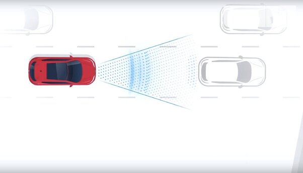 Что такое Icc intelligent cruise control?