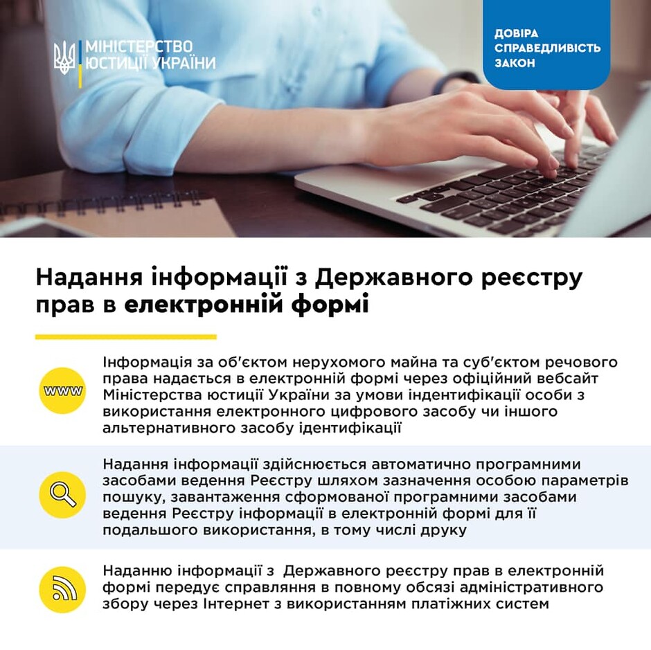 необхідно звернутися до державного реєстратора, уповноваженої особи ЦНАПу або помічника нотаріуса. 