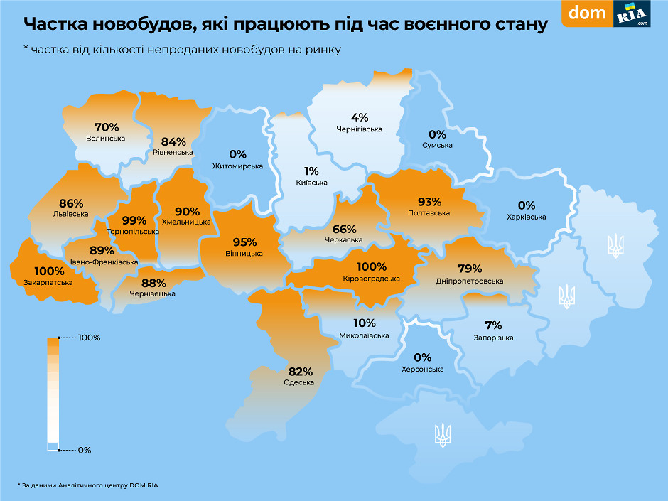 Инфографика по количеству новостроек которые приступили к работе