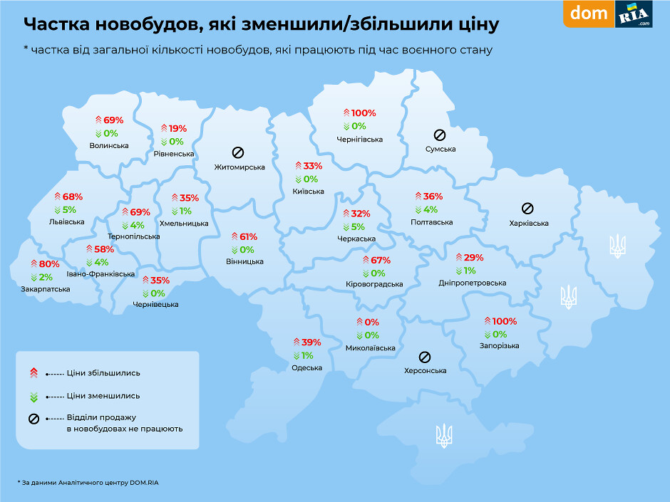 Інфографіка зміни цін на новобудови