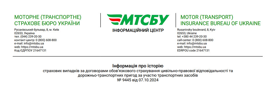 Чат-бот МТСБУ