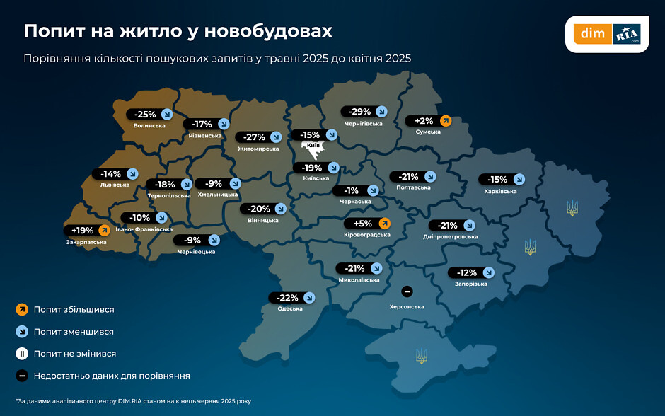 Одеса на третьому місці за попитом на нерухомість — рейтинг - фото 2