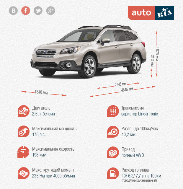 цены Субары Аутбек 2015