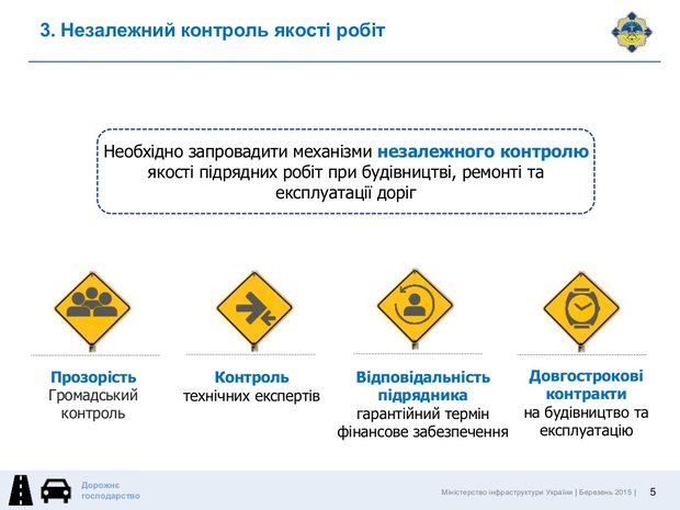 Слайд 3 презентации реформы Укравтодора