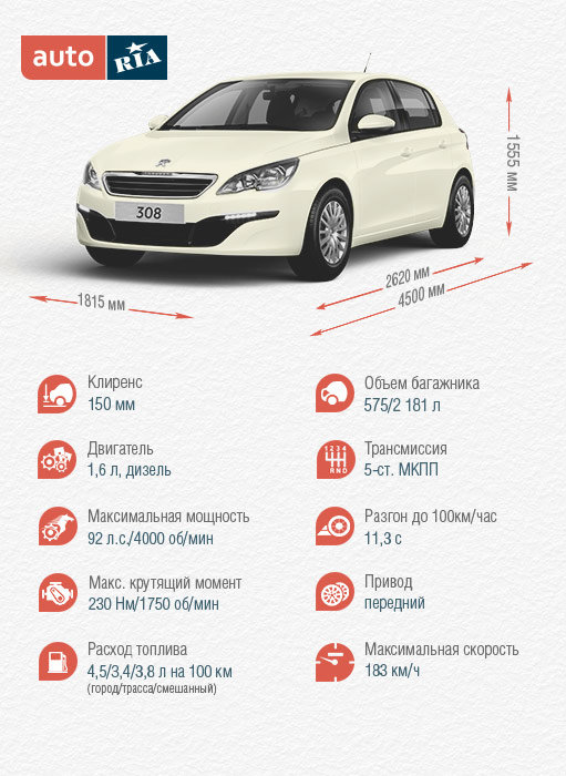 peugeot 308 new