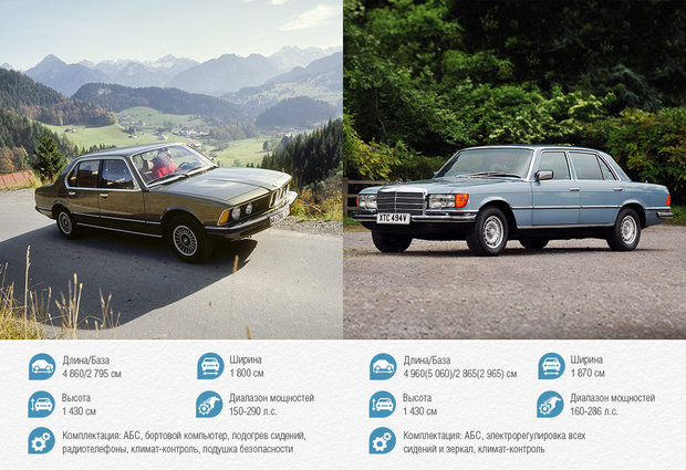 Mercedes S vs. BMW E23