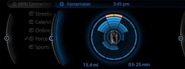 Спортивные приборы Спортивные приборы