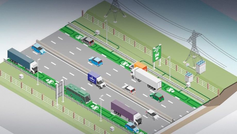 Беспроводная зарядка Беспроводная зарядка