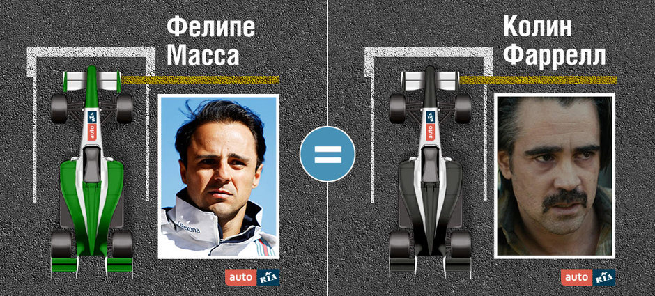 Фелипе Маса, Формула-1
