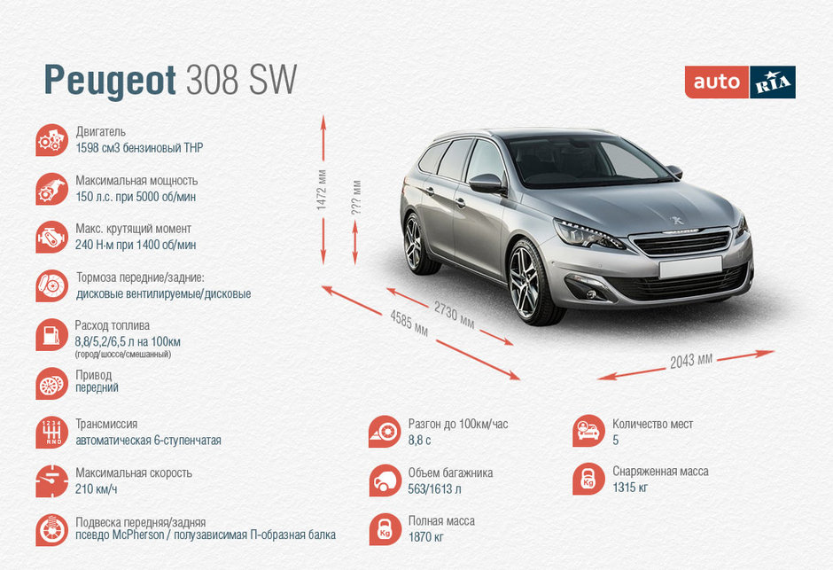 Технические характеристики Peugeot 308 SW