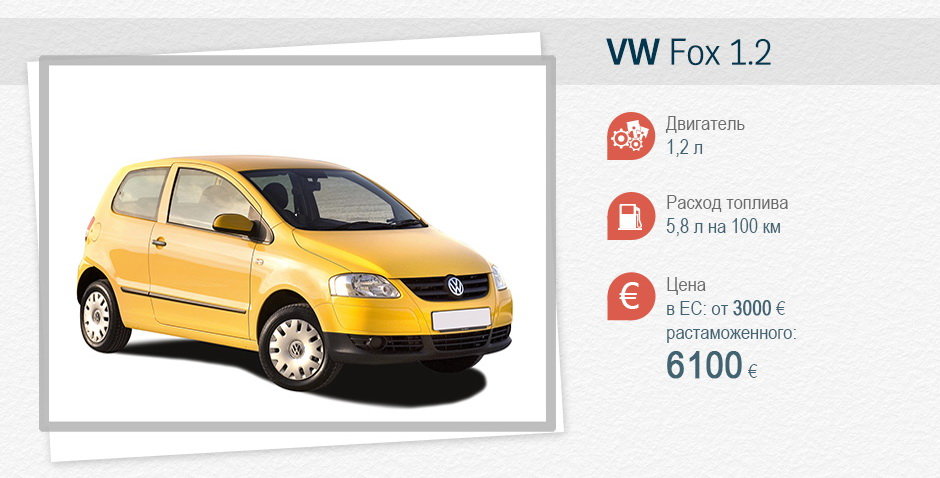 Volkswagen Fox