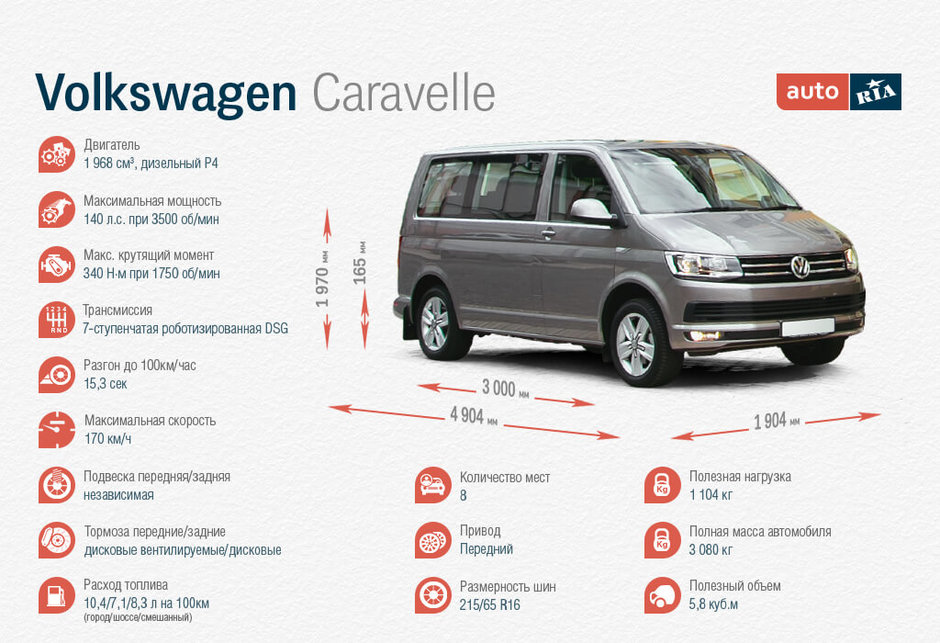 vw caravelle