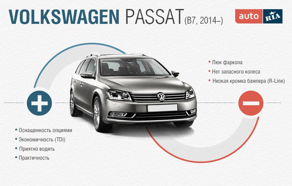 Пассат: достоинства и недостатки