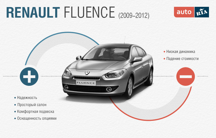 рено логотип вектор. Renault captur шильд. рено логан 2 2014 года технические характеристики. рено логотип надпись. как пишется рено на английском.
