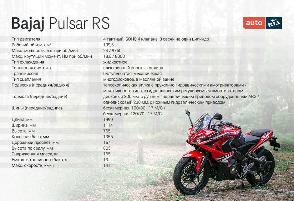 bajaj pulsar rs