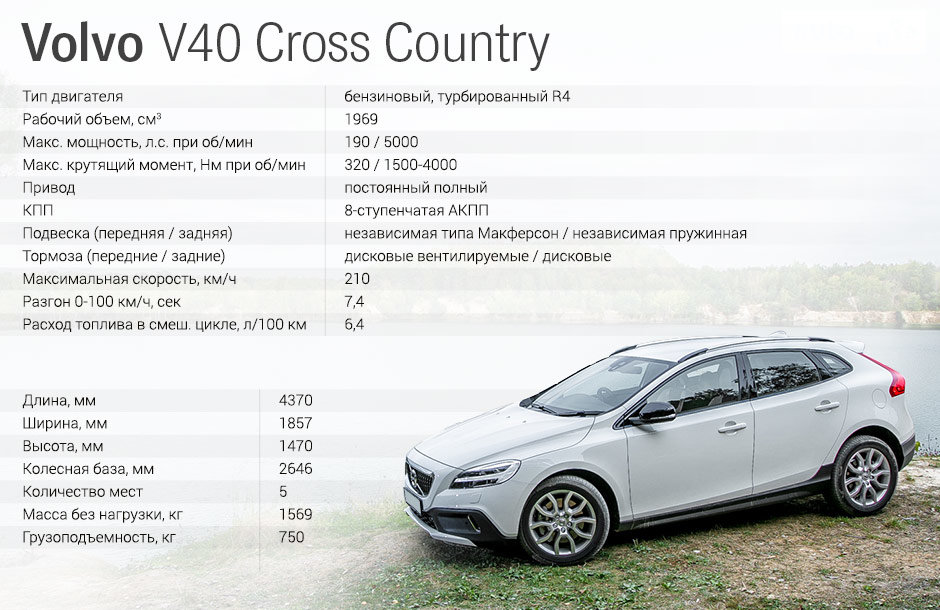 volvo v40 cross country