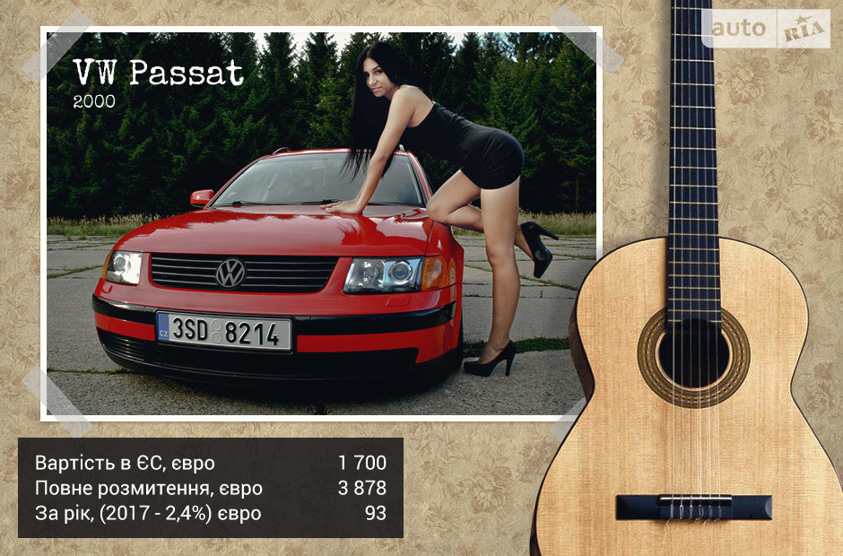 Passat B5