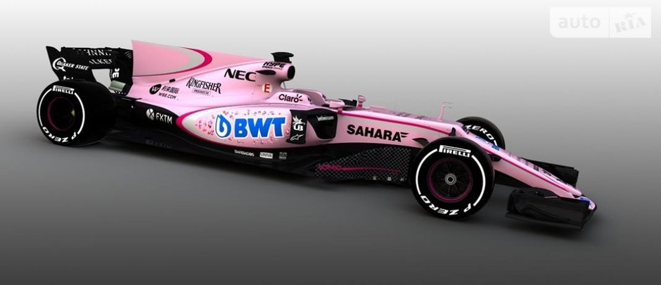 Force India