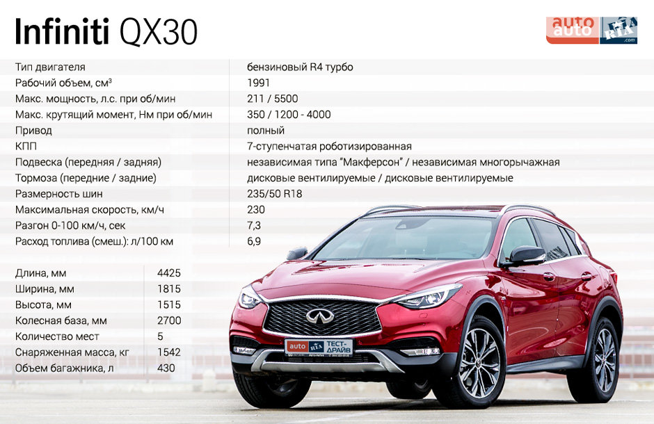 infiniti qx30