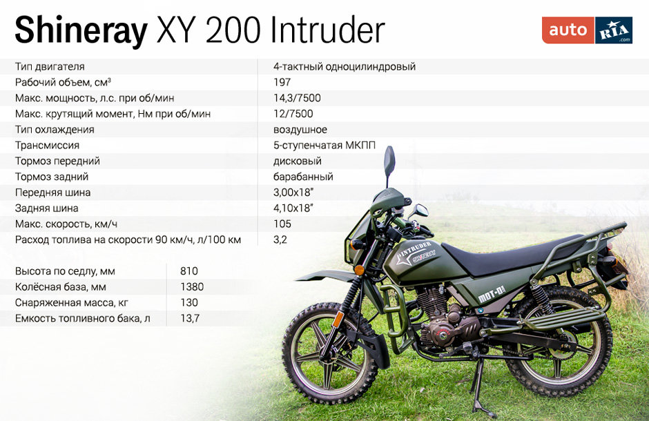 shineray xy 200 intruder технические характеристики