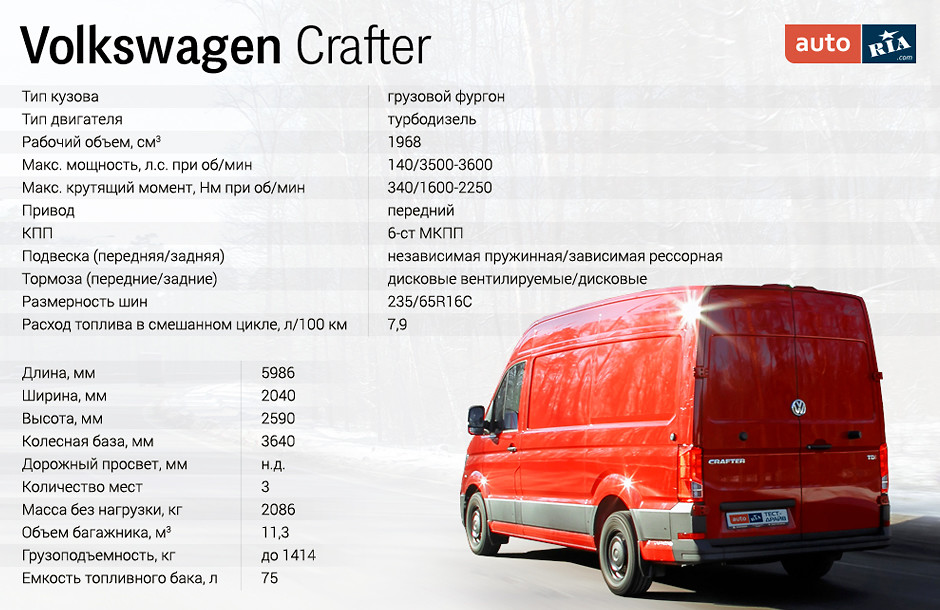 vw crafter