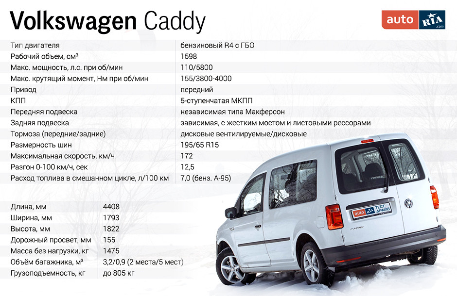 vw caddy