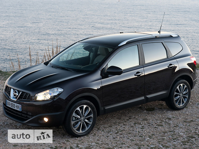 Описание и характеристики