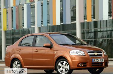 chevrolet aveo 2008 режимы обдува