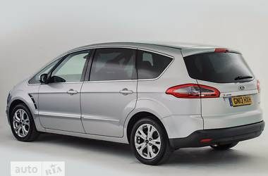 стал громко работать кондиционер ford s-max