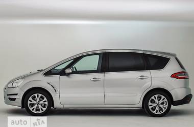 недокументированные возможности ford s-max