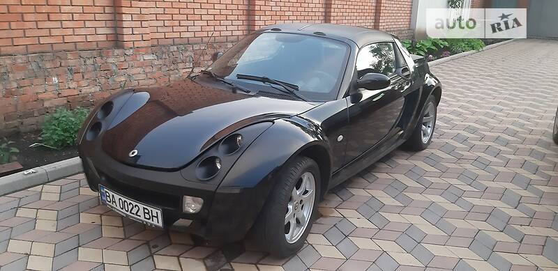 Дизайн и габариты