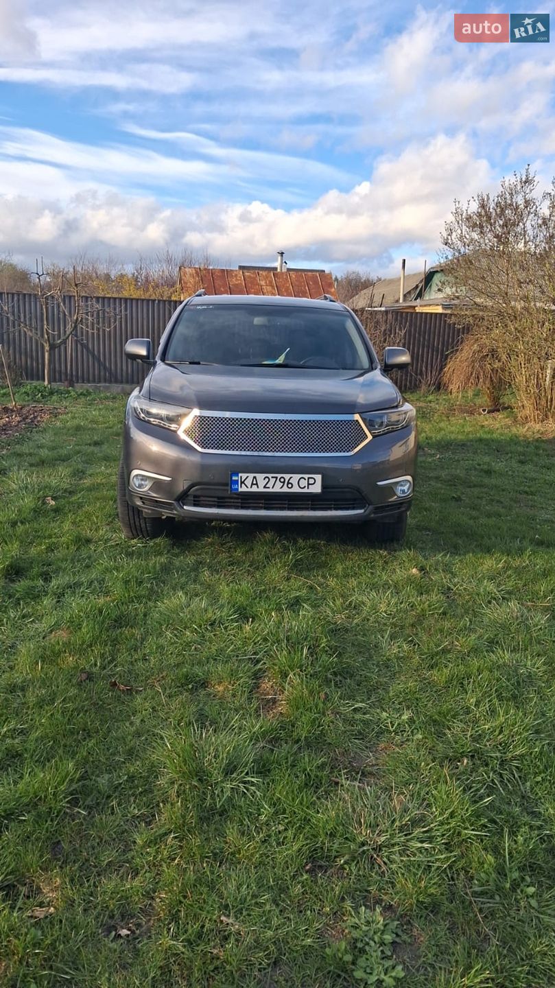 Toyota Highlander 2012