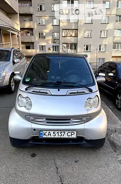 Smart Fortwo 2003 - пробег 217 тыс. км