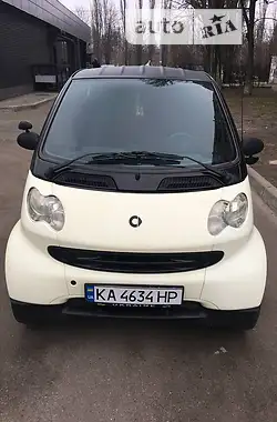 Smart Fortwo 2002 - пробег 180 тыс. км