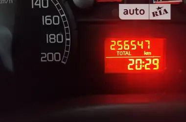 Fiat Doblo 2007 - пробег 256 тыс. км