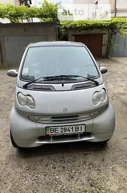 Smart Fortwo 2003 - пробег 110 тыс. км