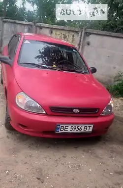 Kia Rio 2002 - пробег 320 тыс. км