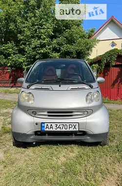 Smart Fortwo 2003 - пробег 197 тыс. км