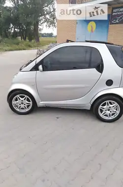 Smart Fortwo 2005 - пробіг 192 тис. км