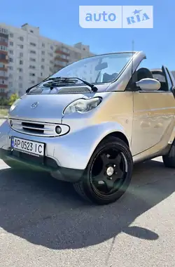 Smart Fortwo 2002 - пробег 172 тыс. км