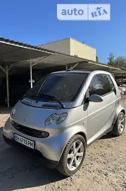 Smart Fortwo 2004 - пробег 184 тыс. км