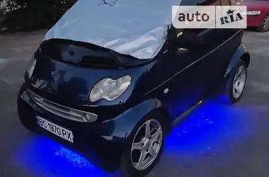 Smart Fortwo 2002 - пробег 195 тыс. км